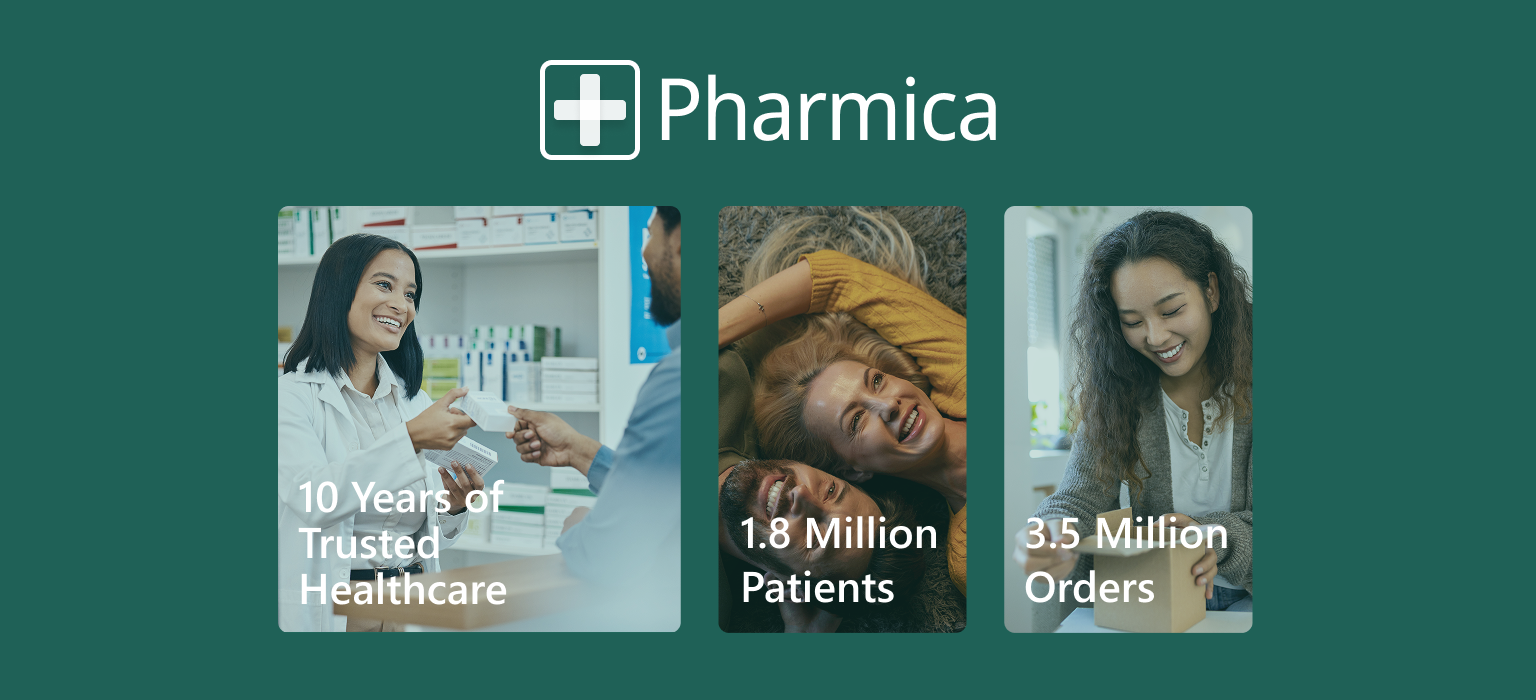 Pharmica 10 Years