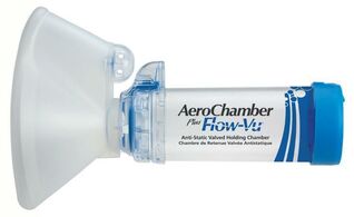 Aerochamber Plus Asthma Spacer