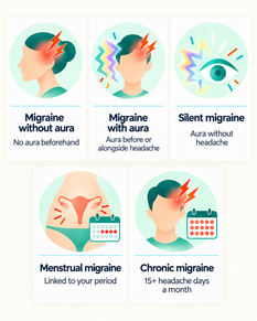 migraine-types