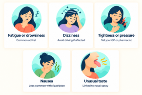side-effects
