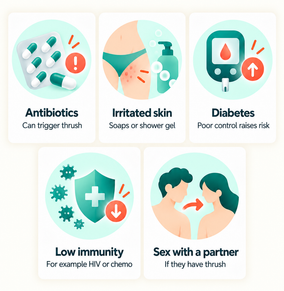 thrush-triggers-1