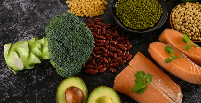 How much protein do you need on Wegovy or Mounjaro?