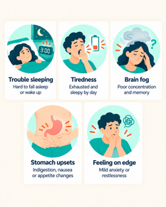 jetlagsymptoms