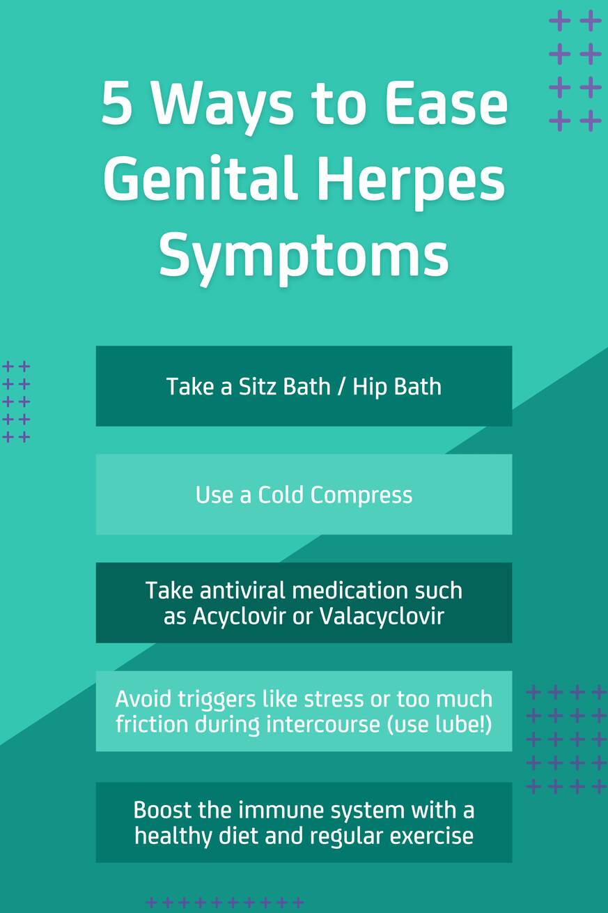 Herpes Infographic