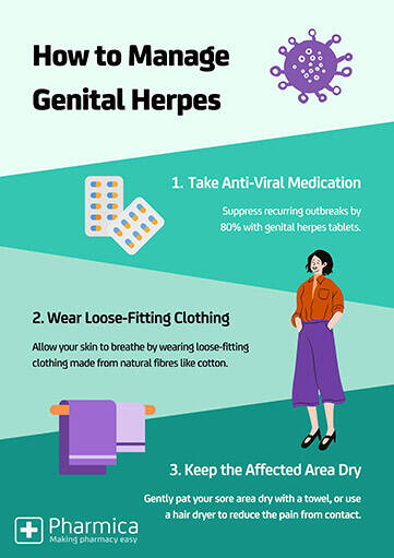 3 Ways to Manage Genital Herpes