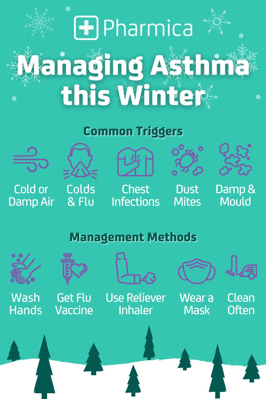 Managing Winter Asthma
