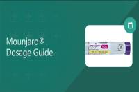 Mounjaro (Tirzepatide) Dosage Guide for Safe Weight Loss
